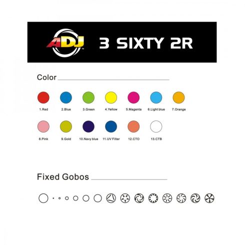 ADJ 3 Sixty 2R (Archív)