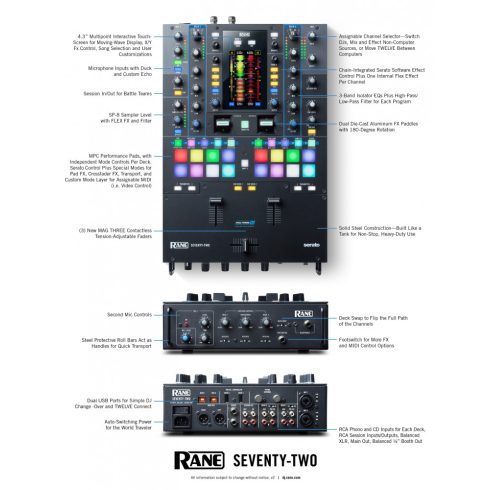 RANE 72